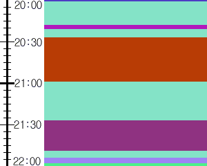 Y1b5:time table