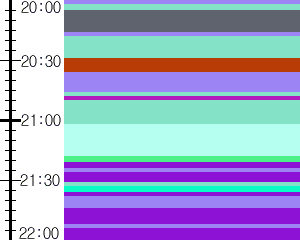 Y1c1:time table