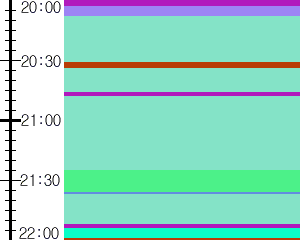 Y1c2:time table