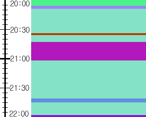 Y1c3:time table