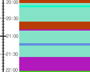 Y1c4:time table