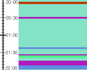 Y1l1:time table