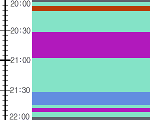 Y1l2:time table