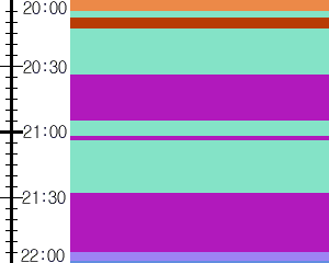 Y1l3:time table