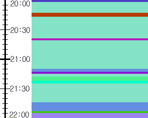 Y1l5:time table