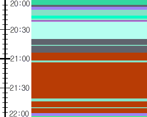 Y1valk1:time table