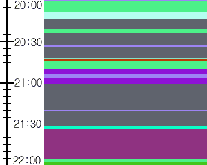 Y1valk3:time table