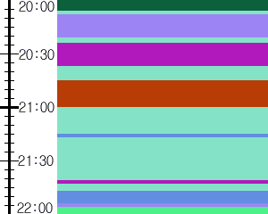 Y1valk4:time table