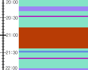 Y1valk5:time table