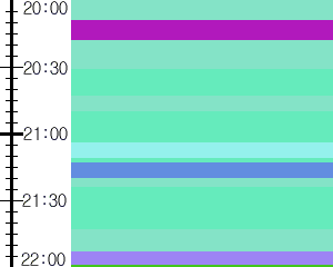 Y1b4:time table