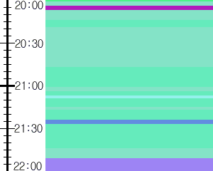 Y1b5:time table