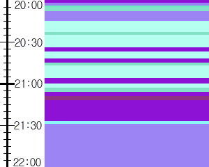 Y1c1:time table