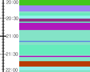 Y1c4:time table