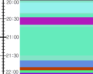 Y1l2:time table