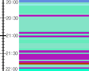 Y1l3:time table