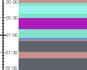 Y1l4:time table