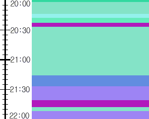 Y1l5:time table