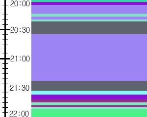 Y1valk1:time table