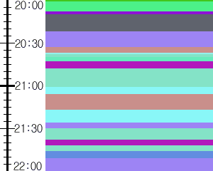 Y1valk3:time table