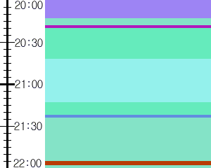 Y1valk5:time table