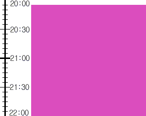 Y3valf4:time table