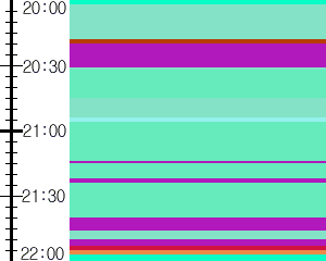 Y1b2:time table