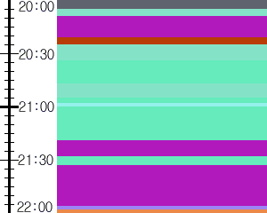 Y1b3:time table