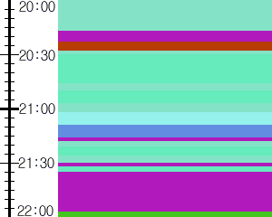 Y1b4:time table