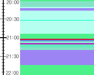 Y1c1:time table