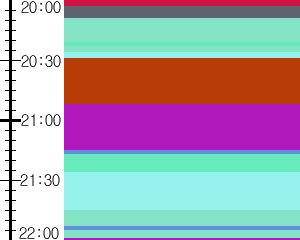 Y1c2:time table