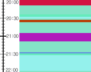 Y1c3:time table