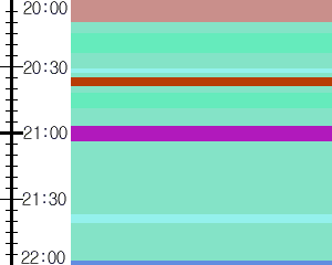 Y1c4:time table