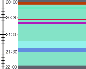 Y1l1:time table