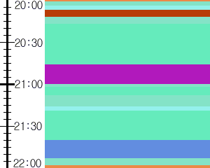 Y1l2:time table