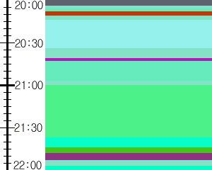 Y1l3:time table