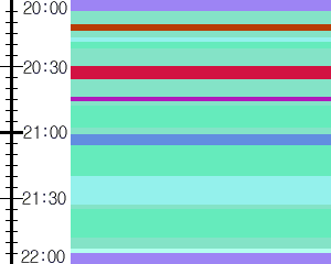 Y1l4:time table