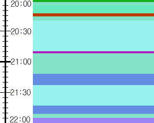 Y1l5:time table