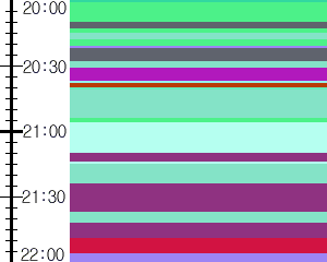 Y1valk1:time table