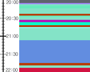 Y1valk4:time table