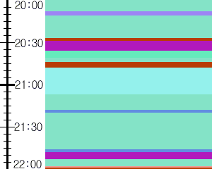 Y1valk5:time table