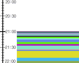 Y1b5:time table