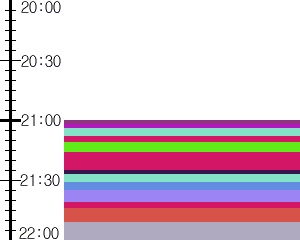 Y1l1:time table