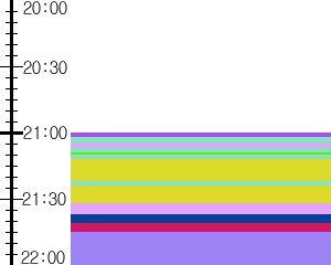 Y1l3:time table