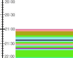 Y1l5:time table