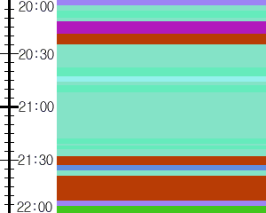 Y1b1:time table