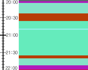 Y1b3:time table