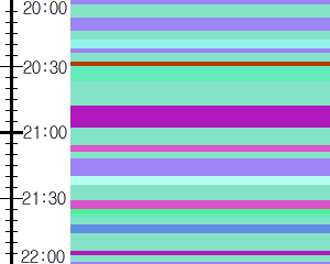 Y1c1:time table