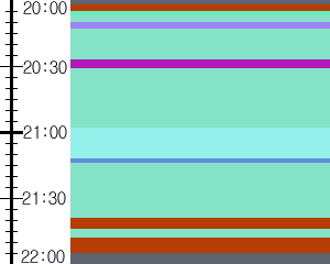 Y1l1:time table