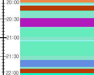 Y1l3:time table