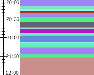 Y1l5:time table